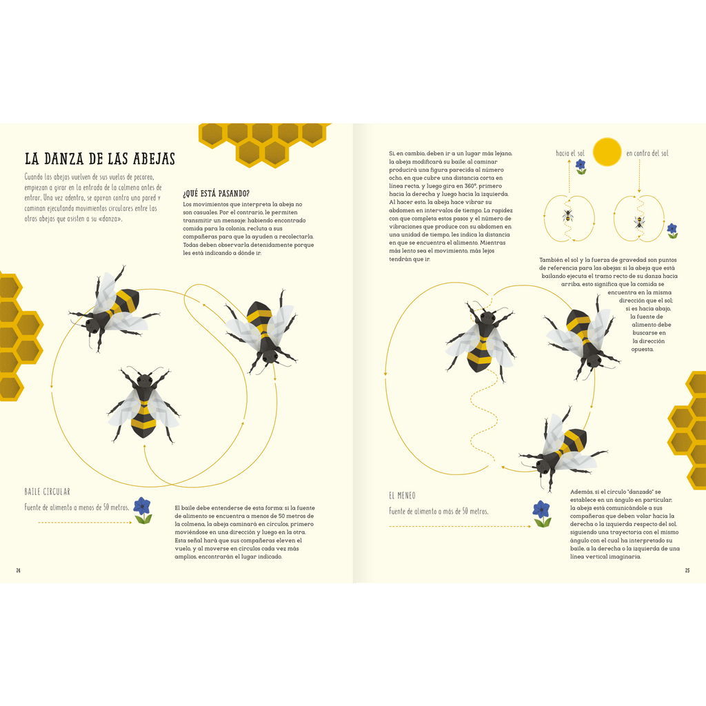 El Mundo de las Abejas